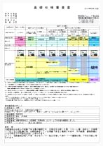 安心できる家づくりは地盤から－地盤調査編－